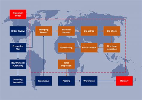 wholesale metal sheet stamping parts|metal stamping process flow chart.